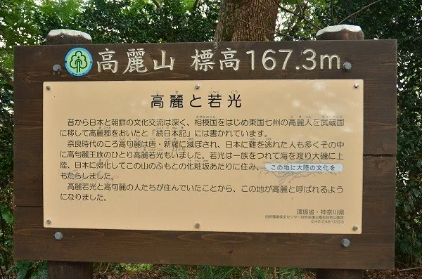 奥宮の跡に環境省と神奈川県が